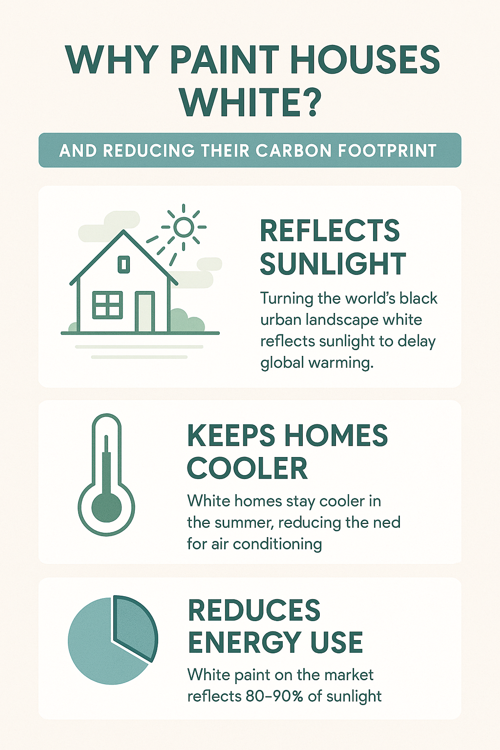 Printable infographic illustration